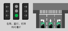 山东滨州城区交通信号灯开启“关左模式”，什么是“关左模式”?