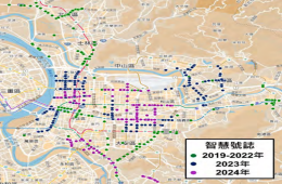 智慧信号灯是怎么回事、如何设置：台北大规模实践经验
