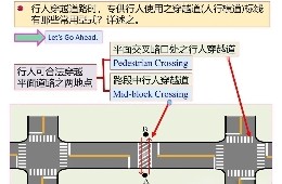 人行横道标线有哪些样式？